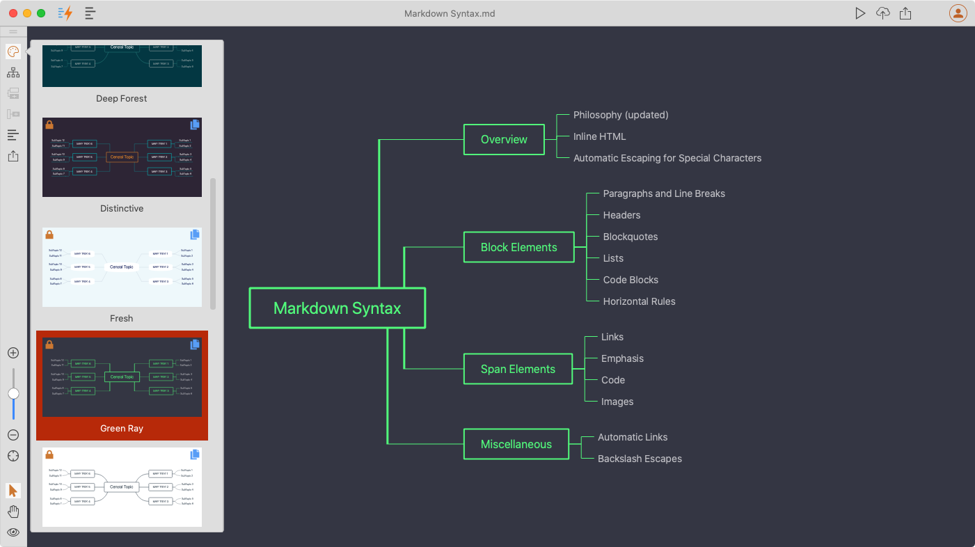 screen-builtin-mind-map-themes