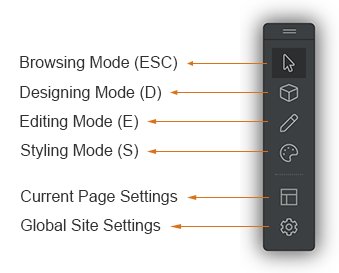 screen-site-toolbar-desc