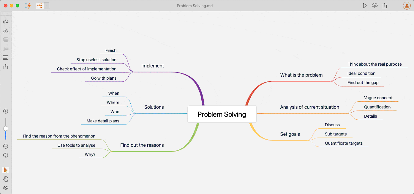 screencast-mindmap-drop-and-drop-enhanced