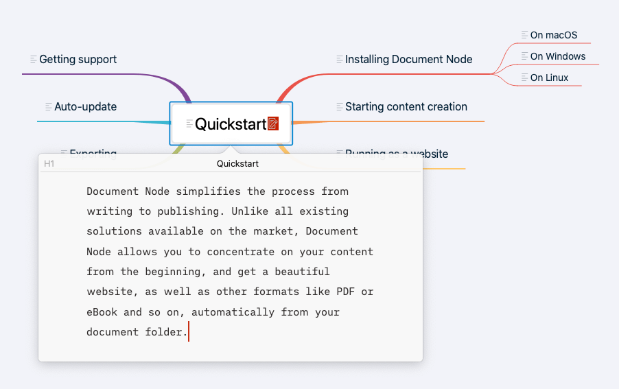 screen-mindmap-editor-popup